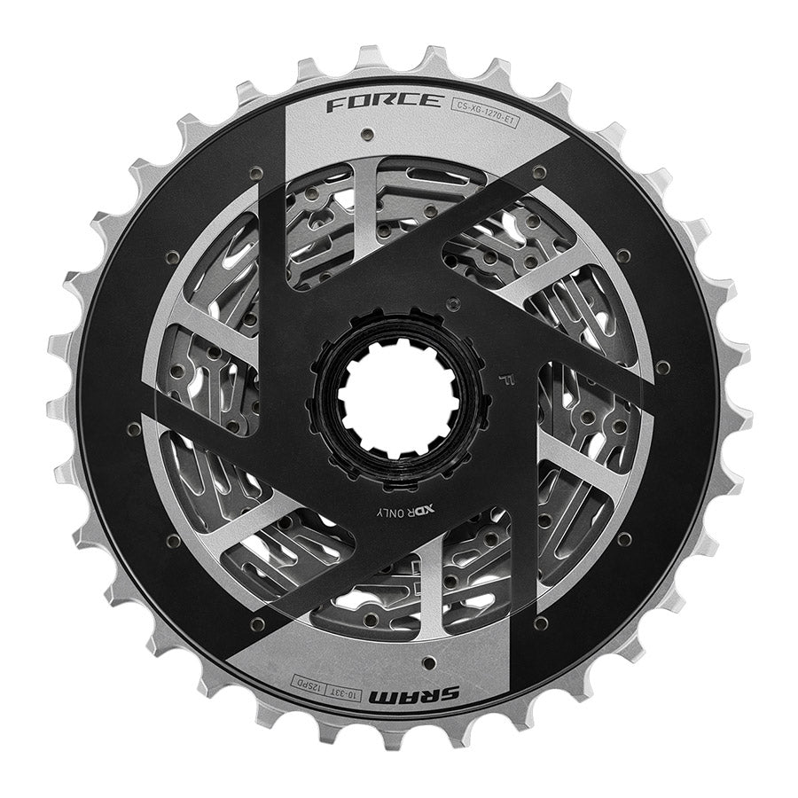 SRAM XG-1270 E1