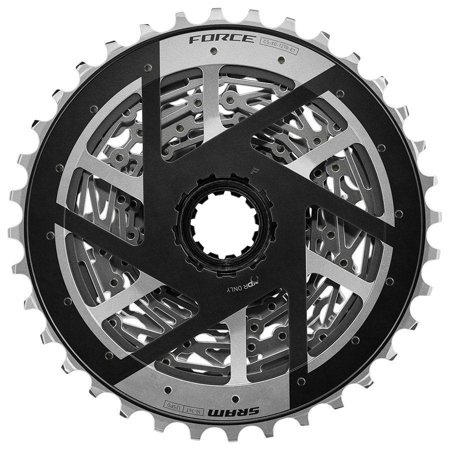 SRAM XG-1270 E1