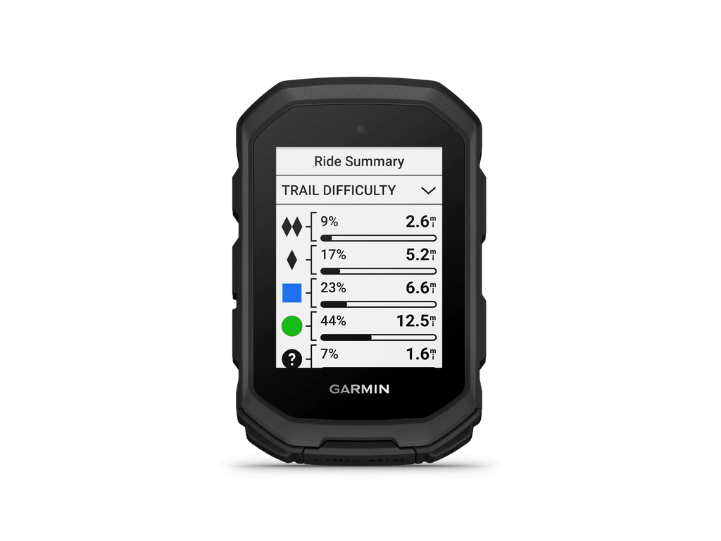 Garmin Edge MTB GPS Computer